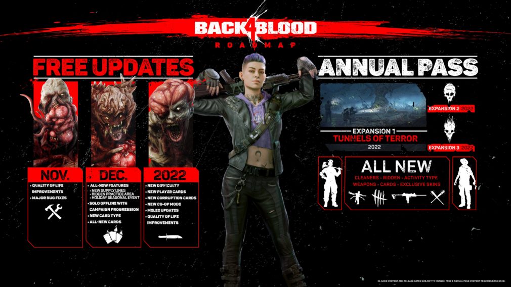 back 4 blood