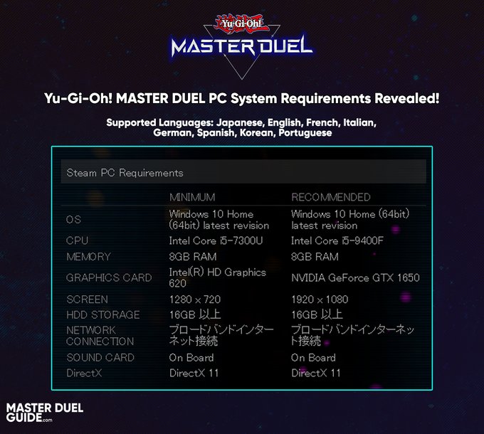  requisitos para jugar Yu-Gi-Oh! Master Duel en PC